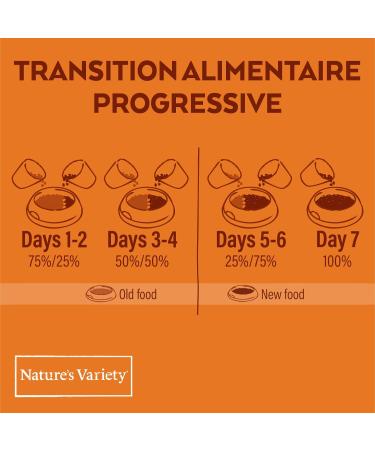 Nature's Variety Original No Grain - Dry Dog Food for Medium and Large Breed Adult Dogs - Grain Free - with Boneless Salmon - 2kg - Buy Online on GoSupps.com