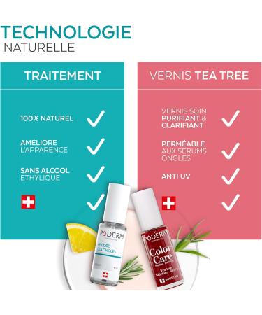 PODERM S rum Mycose des Ongles + Vernis Ongles Rouge Allure Antifongique R pare & Camoufle les Ongles Jaunis pour des Ongles Visiblement Plus Sains | D velopp par une Podologue | Swiss Made Serum Mycose + Rouge Allure - Buy Online on GoSupps.com