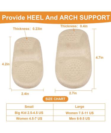Buy Skyfoot Plantar Fasciitis Inserts - Heel Pads & Cushions for Pain Relief | 2 Pairs (Large - Buy Online on GoSupps.com