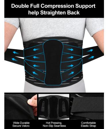 Back Brace for Lower Back Pain Relief - Breathable Support Belt for Men & Women - Ergonomic Lumbar Support for Herniated Disc Sciatica & More - Medium (Waist: 32-38 - Buy Online on GoSupps.com