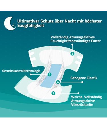 Buy Sunkiss Trustplus Overnight Incontinence Diapers for Adults - Absorbent Disposable Underwear for Men & Women Unisex Size S 12 Pieces - Buy Online on GoSupps.com