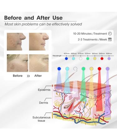 Red Light Therapy Face Mask - 7 Color LED Spa Equipment | International Shipping - Buy Online on GoSupps.com
