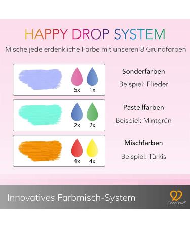 Goodbake Food Coloring Set - 6 Highly Concentrated Sugar-Free Pigments for Drinks & Slime - 6 x 11ml - Buy Online on GoSupps.com