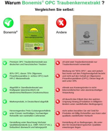 Premium OPC Grape Seed Extract Powder 95% - 500g (2x250g) | Bonemis - High Antioxidant Health Supplement - Buy Online on GoSupps.com