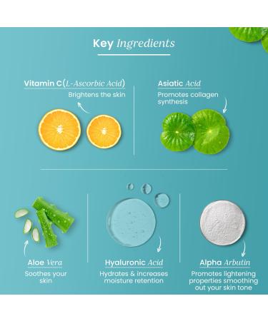 Supreme Brightening Eye Serum - 5% Vitamin C Hyaluronic Acid & Asiatic Acid | 15 mL | Enhance Your Radiance - Buy Online on GoSupps.com