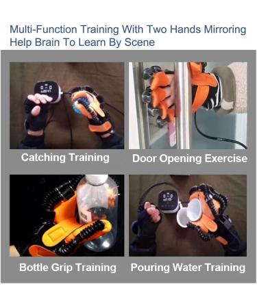 Hand Rehabilitation Robot Gloves Rehabilitation Robotics - Rehab Device with Mirror Mode and Single Finger Training for Functional Improvement of The Hands Right-M Right Small - Buy Online on GoSupps.com