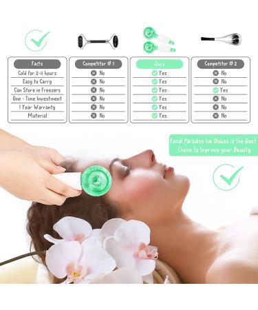Buy Ice Balls for Facial Treatment - 2 Piece Set | Soothing Glass Massage Device for Redness & Skin Care - Buy Online on GoSupps.com