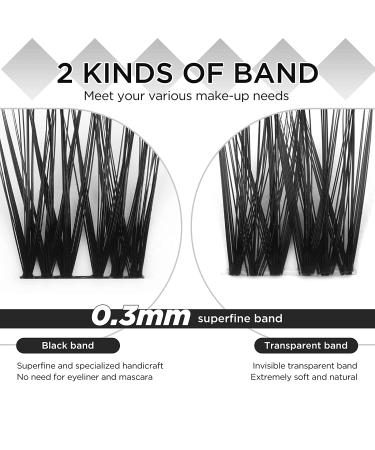 LASHVIEW Cluster Lashes - DIY 3D Eyelash Extensions, Reusable, Black, Super Thin Band, 24 Criss Cross Mix - Buy Online on GoSupps.com