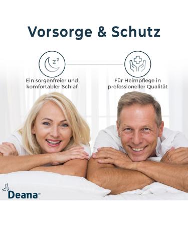 Deana Incontinence Pad 75x90 - Waterproof Mattress Protector & Washable Bed Pad for Incontinence - Best Bedding Solution - Buy Online on GoSupps.com