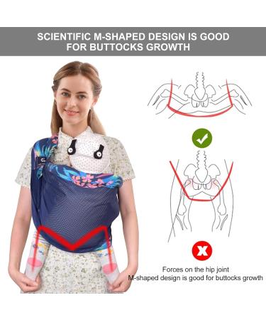 CUBY Portable Breathable Baby Sling | Adjustable 3D Mesh Fabric Wrap | Toddler Carrier for Newborn to 24 Months | Quick Dry & Lightweight | Tropical Rainforest Design - Buy Online on GoSupps.com