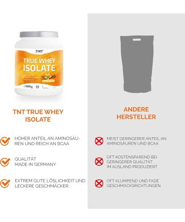 Buy TNT True Whey Protein Isolate Powder (1kg) - Delicious Vanilla Protein Shake with Great Solubility - International Shipping Available - Buy Online on GoSupps.com