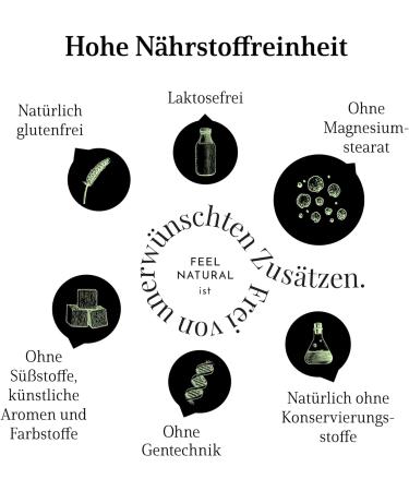 Omega 3 Capsules - 1000mg Fish Oil with EPA & DHA - 365 High-Dose Essentials for Optimal Health - Sustainable & Additive-Free - Annual Supply - Buy Online on GoSupps.com