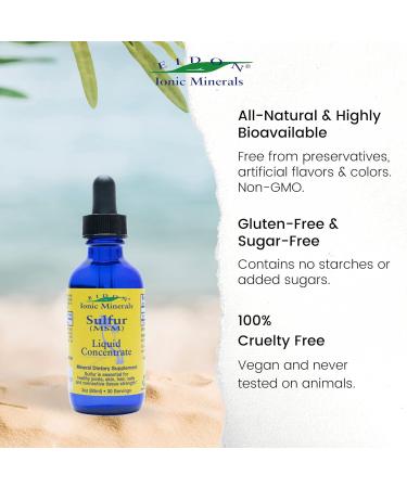 Eidon Ionic Minerals Liquid Sulfur Concentrate Ionic MSM Sulfur Drops Supplement Supports Healthy Joints Smooth Skin - 2 Oz - Buy Online on GoSupps.com