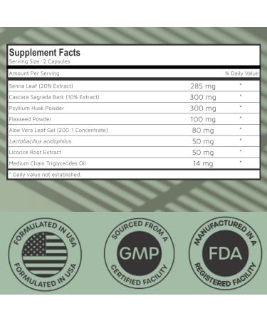 15 Day Colon Cleanse - Ultimate Digestive Support Constipation Relief with Senna Leaf Cascara Sagrada Probiotics & More - Buy Online on GoSupps.com