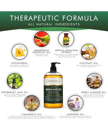 Cosmetasa Luxury Spa Treatment Gift Set | Relaxation Nourishing Massage Oils & Tools for Sore Muscles - International Shipping - Buy Online on GoSupps.com