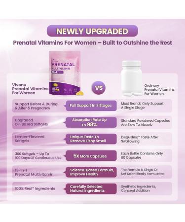 19-in-1 Prenatal Multivitamin 100 Day Supply Prenatal Vitamins Lemon Flavor Before During & Post Pregnancy with Folic Acid Probiotic Biotin Zinc Vitamin D3 K2 B6 B12 C & More 300 Softgels - Buy Online on GoSupps.com