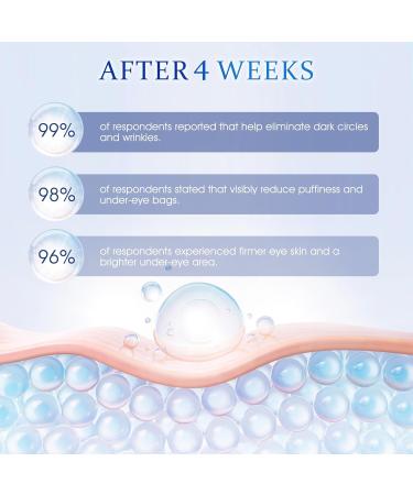 Buy Retinol Under Eye Cream - Anti Aging for Dark Circles Puffiness & Fine Lines (20ml) | Hydrating Skin Care Treatment - Buy Online on GoSupps.com