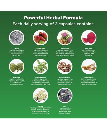 Natures Craft Milk Thistle Liver Detox Pills - Liver Support Supplement with Dandelion Root & Artichoke Extract - Liver Cleanse Detox Formula - Buy Online on GoSupps.com