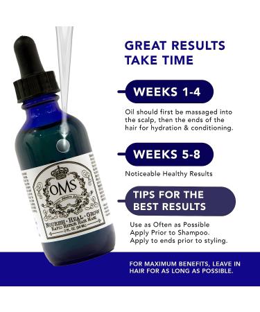 OMS Haircare Organic Hair Growth Oil | Deep Conditioning & Stimulating | Chemical-Free, All-Natural Formula with Castor Oil & Tribramla Complex | 2oz - Buy Online on GoSupps.com