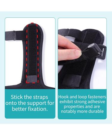 Buy Adjustable Finger Splint Brace for Trigger Finger Support - Right & Left Hand - Fits Index Middle Ring & Pinky - Black - Buy Online on GoSupps.com
