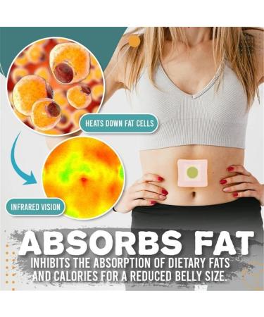 Losing Weight Patch - Fast Fat Burner Slimming Patch for Belly & Waist | 30 PCs Box | Anti-Cellulite Solution - Buy Online on GoSupps.com