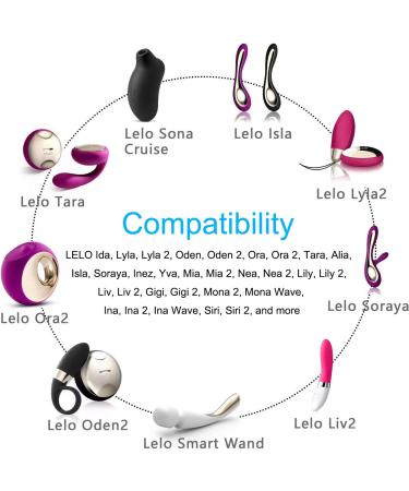 2 Pack Replacement Charger Cord for FOREO Luna Series Facial Cleanser Luna/Luna 2 / Luna Mini 2 / Luna go/Luna Luxe Fairywill/KIPOZI Sonic Electric Toothbrush Replacement USB Charger Cable - Buy Online on GoSupps.com