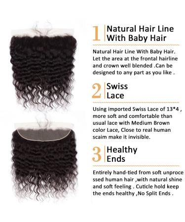 12A Grade 20 Loose Wave Lace Frontal Closure - 13x4 Brazilian Virgin Hair, Pre-Plucked, Bleached Knots - Buy Online on GoSupps.com