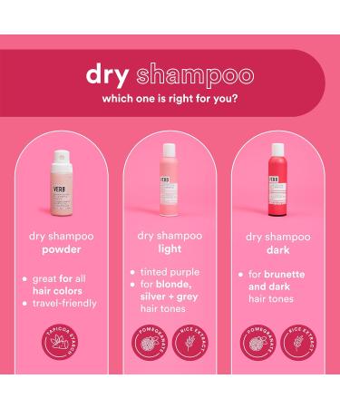 VERB Dry Shampoo Light - Gentle Cleanse & Volume Boosting Spray | Vegan Dry Shampoo for Light Tones | Refresh & Extend Style Without Sulfates - 5 oz - Buy Online on GoSupps.com