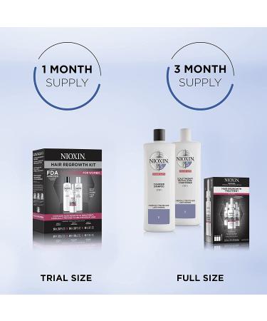 Shop Nioxin Hair Regrowth Kit for Women | Shampoo, Conditioner & 2% Minoxidil | 1-Month Supply - Buy Online on GoSupps.com