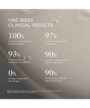 EADEM Gentle Exfoliating AHA & PHA Toner Milky Rice Toner Exfoliant with Lactic Azelaic & Tranexamic Acid Rice Water AHA Exfoliator & Pore Minimizer for Face and Body 5.0 oz Cashmere Peel - Buy Online on GoSupps.com