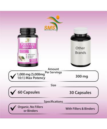 Pure Pueraria Mirifica Supplement 500mg - Organic Women s Health Herbal Capsules from Thailand | 60 Veggie Capsules - Buy Online on GoSupps.com
