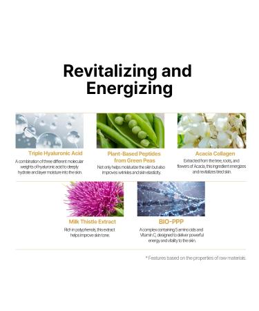 AVCA Advanced Wrinkle Repair Multi Eye Cream 2Count - Korea Skin Care Hyaluron Acid Vitamin C Acid (30ml/1.01Fl.Oz.) - Buy Online on GoSupps.com