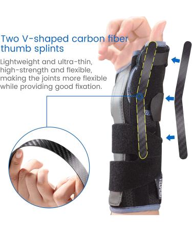 VELPEAU Wrist Brace Thumb Spica Splint - Support for De Quervains, Carpal Tunnel, Arthritis - Medium Right Hand - Buy Online on GoSupps.com