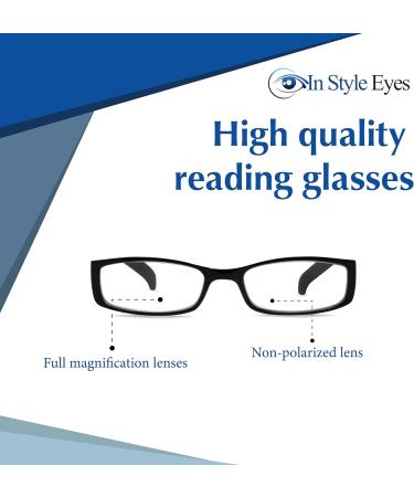 Super Strength II High Magnification Reading Glasses | 7.0x with Grecian Key Design Ideal for International Shipping - Buy Online on GoSupps.com