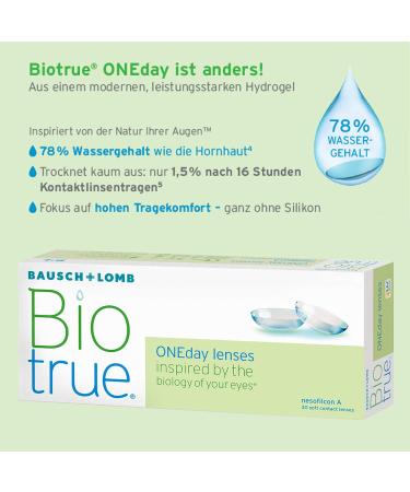 Bausch + Lomb Biotrue Oneday Daily Soft Contact Lenses - 30 Pieces Spherical -5.5 Diopter BC 8.6mm Dia 14.2mm - Buy Online on GoSupps.com