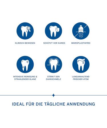 Perlweiss Expert Weiss Toothpaste - Effective Teeth Cleaning & Whitening | 4 Levels Whiter in 3 Weeks | With Perlit (50 ml) - International Shipping - Buy Online on GoSupps.com