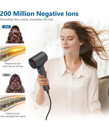 Professional High-Speed Hair Dryer - 110000 RPM Ionic Care Low Noise & 360 Magnetic Nozzle - Fast Drying for Home & Travel - Dark Grey - Buy Online on GoSupps.com