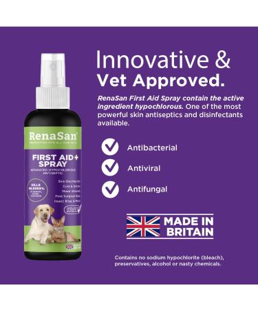 RenaSan Animal First Aid Spray (100ml) - Veterinary-Grade Skin Protection for Dogs, Cats & More - Fights Infection, Kills Bacteria, Stops Itching - Alcohol-Free & Non-Irritating - Buy Online on GoSupps.com