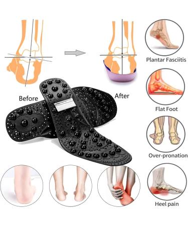 Metatarsalgia Arch Support Insoles for Plantar Fasciitis - Acupressure & Magnetic Therapy Inserts for Men & Women (S 25cm 35-40/5-8 - Buy Online on GoSupps.com