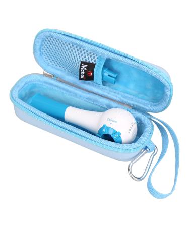 Mchoi Shockproof Carrying Case for The-Breather Hand-Held Inspiratory Expiratory Muscle Trainer Case Only Blue