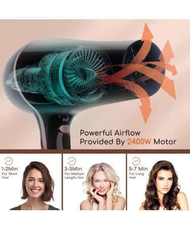 Aigostar Professional Ionic Hair Dryer 2400W Negative Ion Hairdryer with Diffuser and Concentrator 3 Heating 2 Speed Settings Cool Shot Button Fast Drying Blow Dryer - Lora 32YWY - Buy Online on GoSupps.com