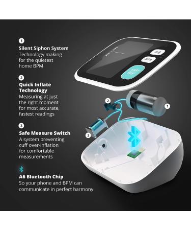 Greater Goods Premium Blood Pressure Monitor Kit with Bluetooth | Smart Heart Rate Monitor | Easy-to-Use Cuff | St. Louis Designed - Buy Online on GoSupps.com