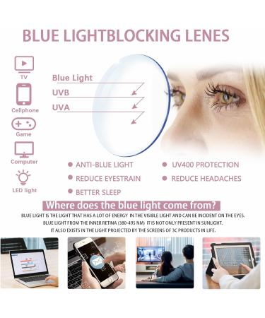 4 Pack Progressive Multifocus Reading Glasses for Women - Spring Hinge Blue Light Blocking 2.75 Strength - Stylish Computer Readers - Buy Online on GoSupps.com