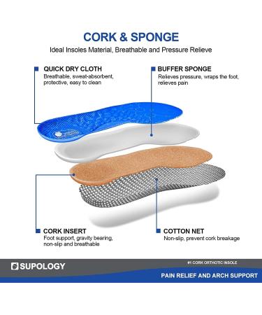 Cork Arch Support Insoles for Plantar Fasciitis & Foot Pain Relief - Breathable Orthotics for Men and Women - Buy Online on GoSupps.com