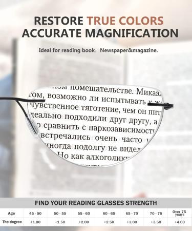 Shop Eyekepper 4-Pack Rimless Reading Glasses - Lightweight Half Moon Readers for Men & Women +4.0 | Mix Color Options Available - Buy Online on GoSupps.com