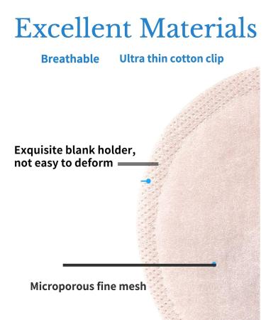Underarm Sweat Pads (20 Pack) for Women and Men - Premium Disposable Underarm Shields for Hyperhidrosis - Comfortable, Non-Visible - Unflavored - Buy Online on GoSupps.com