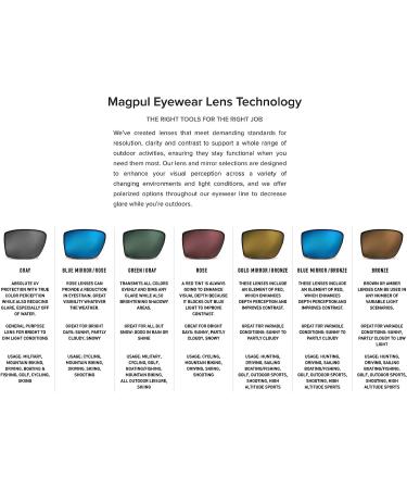 Magpul Radius Tactical Ballistic Sunglasses - Black Frame Gray Lens (Polarized) - Buy Online on GoSupps.com