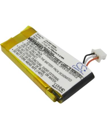 SPANN Battery Replacement for Sennheiser D10 DW Office DW Pro Series - 3.7V Li-ion | Part No: 504374 BATT-03 - Worldwide Shipping Available - Buy Online on GoSupps.com