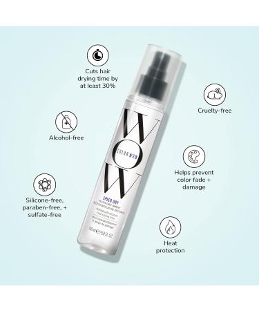 COLOR WOW Speed Dry Blow Dry Spray Cut Blow Dry Time by 30% | Heat Protectant Prevent Breakage | Cruelty-Free & Gluten-Free - Buy Online on GoSupps.com