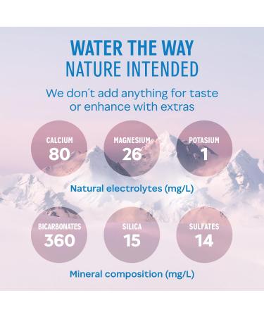  evian Evian Natural Mineral Water 24 x 500 ml - Buy Online on GoSupps.com